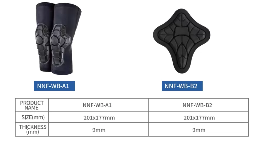 NNF-WBシリーズウェアラブル保護具の特長